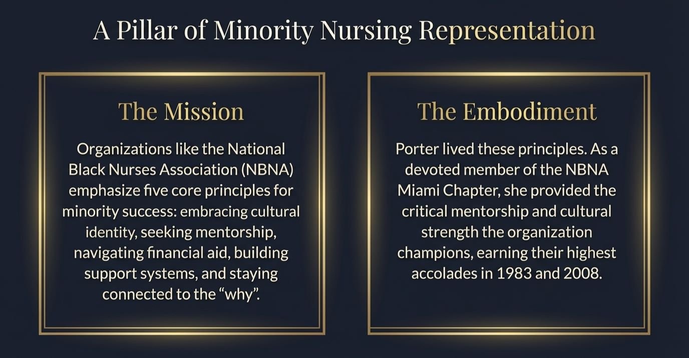 mission for nursing